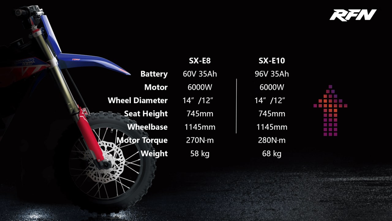 Apollino RFN Warrior 2025