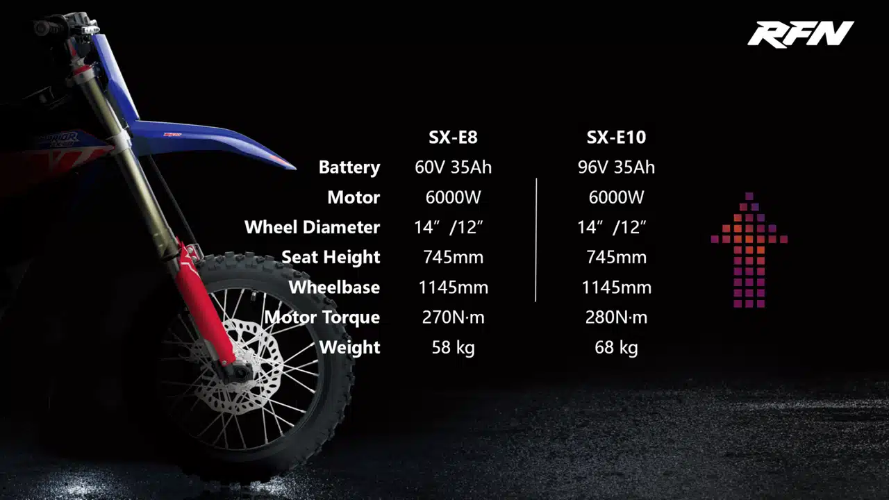 Apollino RFN Warrior 2025