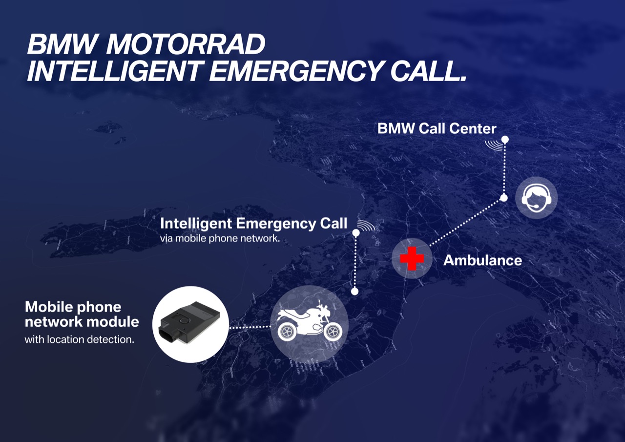 BMW Motorrad - Intelligent Emergency Call 