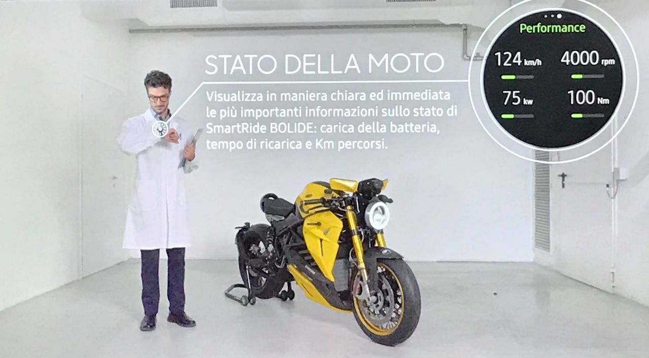 Energica Bolide