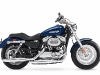 Harley-Davidson Sportster ABS