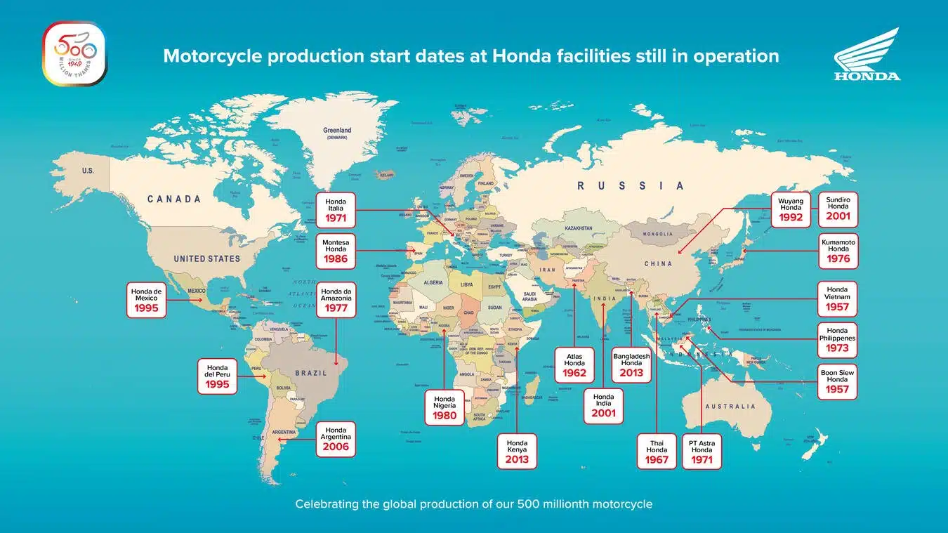 Honda - 500 milioni di motocicli prodotti