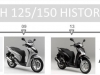 Honda SH125i et SH150i 2020 - nouvelles photos
