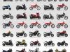 Honda Vision 110 2025