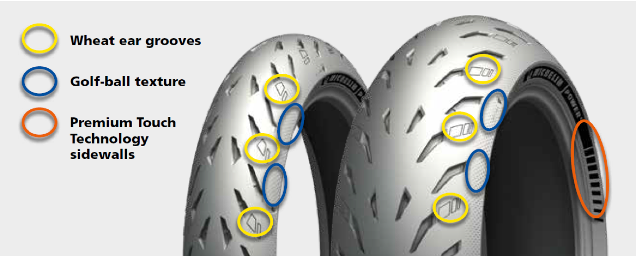 Michelin - nuovi pneumatici per il 2020 