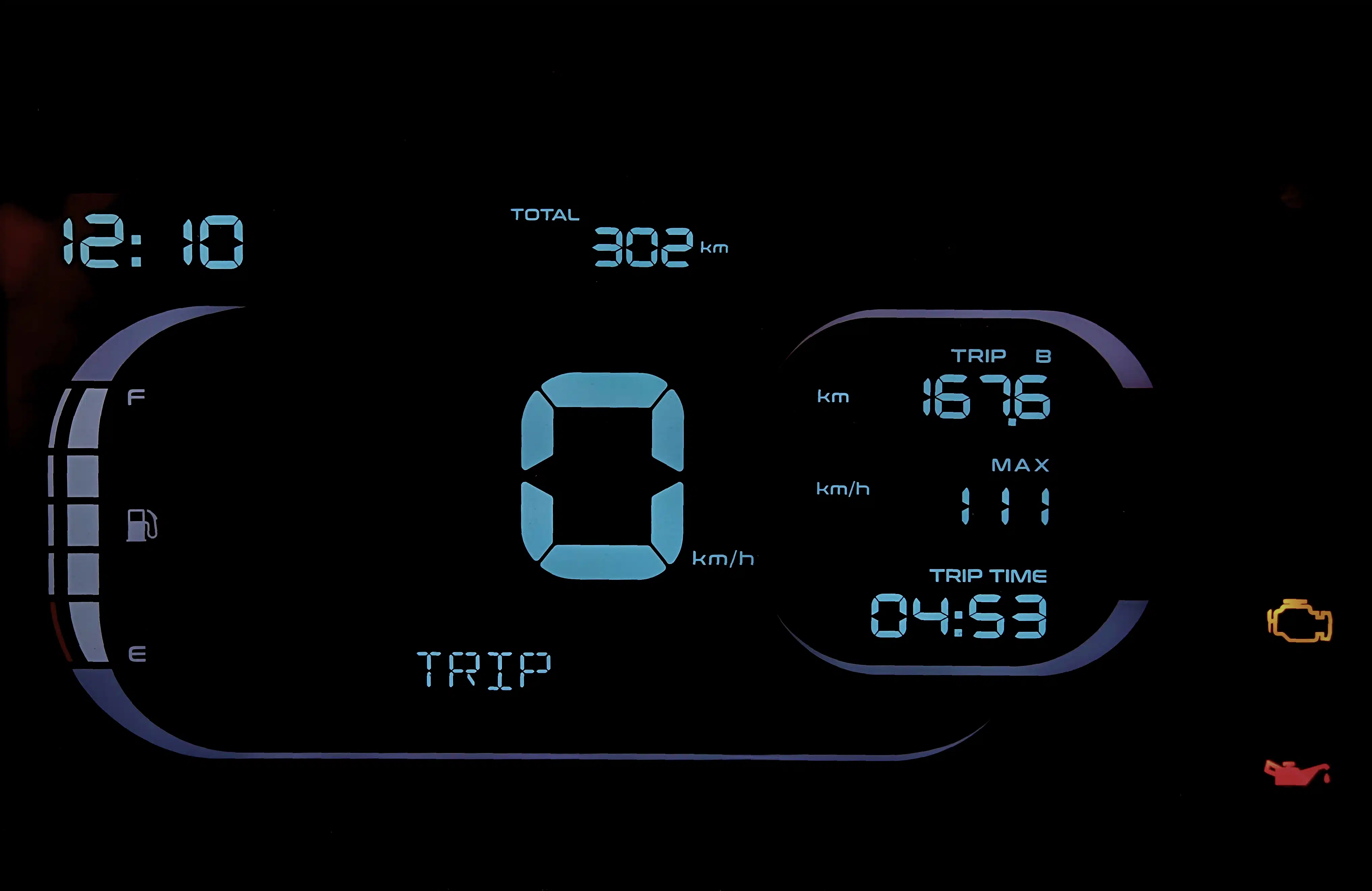 Piaggio Liberty 150 ABS 2025 Test