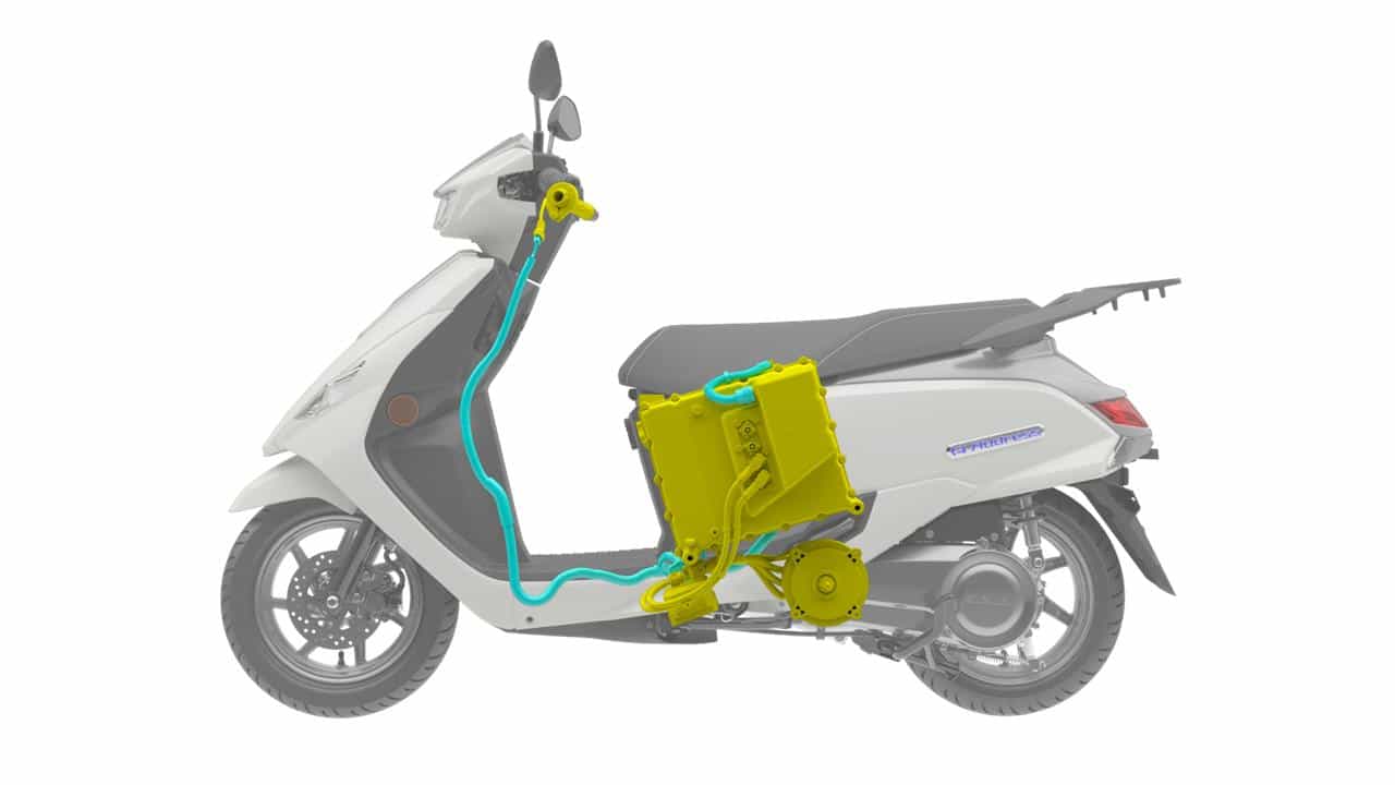 Suzuki e-Address