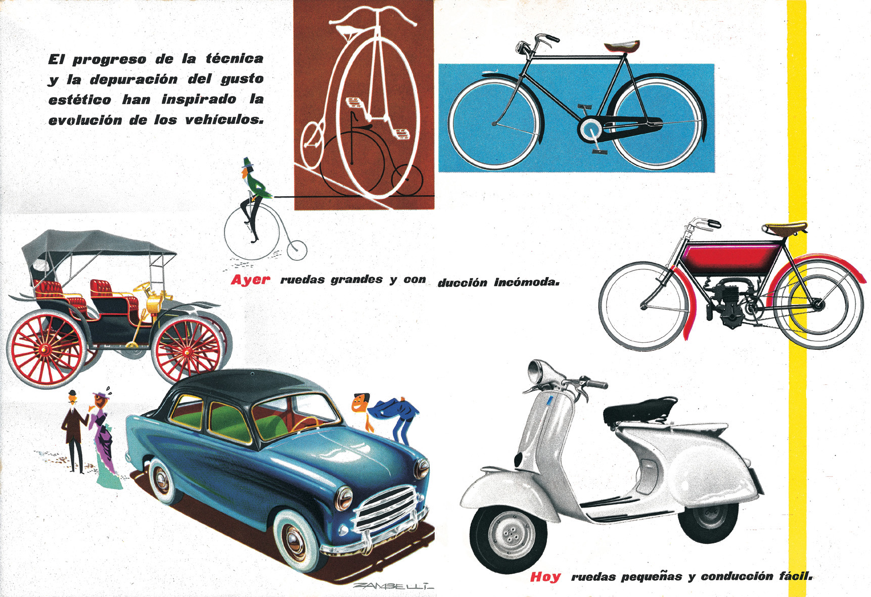 Vespa History 1946 - 2016