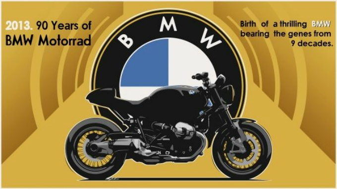 BMW Motorrad annuncia un nuovo modello boxer