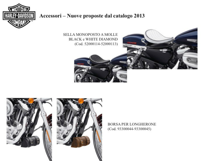 Componenti & Accessori Originali 2013 by Harley-Davidson