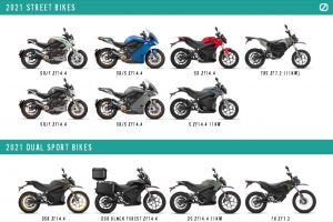Zero Motorcycles: presentata la gamma di modelli 2021
