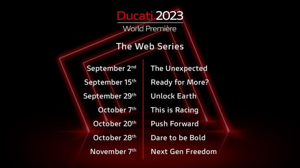 Ducati World Première 2023: la presentazione delle prossime novità dal 2 settembre