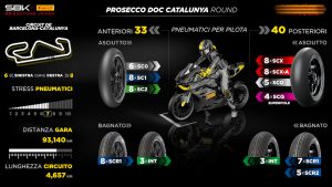 Pirelli: proposta per la prima volta in un appuntamento WorldSBK una soluzione morbida anteriore SC0